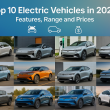 Top 10 Electric Vehicles in 2025: Features, Range and Prices