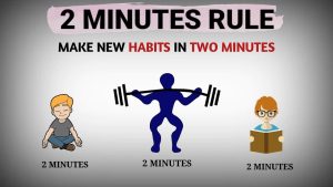 Master Your Day with These Productivity Hacks for 2025
