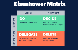 Master Your Day with These Productivity Hacks for 2025