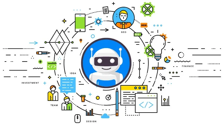 ai marketing course