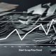 steel scrap price trend