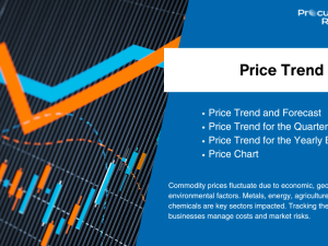 Global Kerosene Price Trend Analysis: Insights, Forecasts & Market Developments