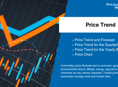 Global Kerosene Price Trend Analysis: Insights, Forecasts & Market Developments