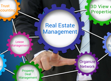 Guest Model in Human Resource Management