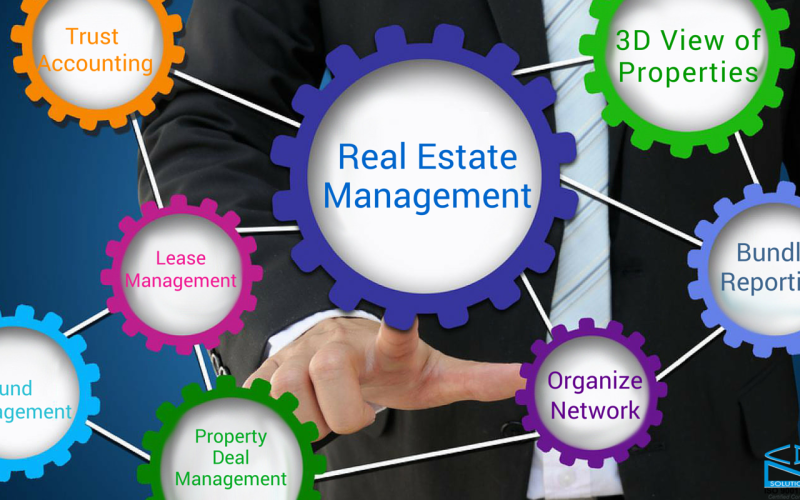 Guest Model in Human Resource Management