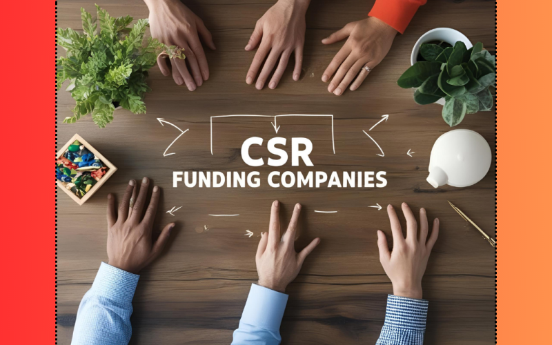 Fiinovation CSR Funding Company