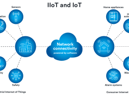 What is the IoT hidden menu in Android, and how is it accessed?