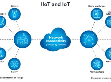 What is the IoT hidden menu in Android, and how is it accessed?