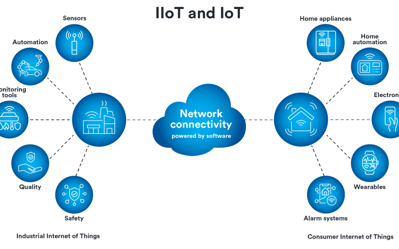 What is the IoT hidden menu in Android, and how is it accessed?