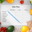 Diet Chart Plan for Weight Loss