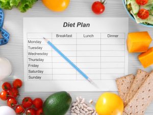 Diet Chart Plan for Weight Loss