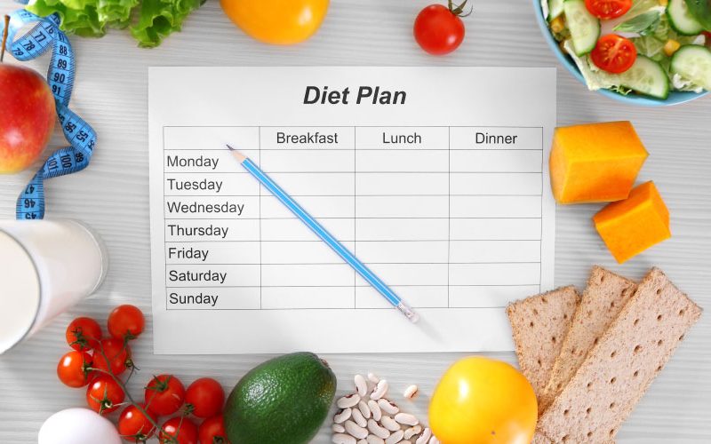 Diet Chart Plan for Weight Loss