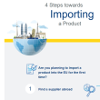 Explore Verified Buyers with the Best Online Importer in India
