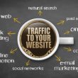 High-Traffic Websites