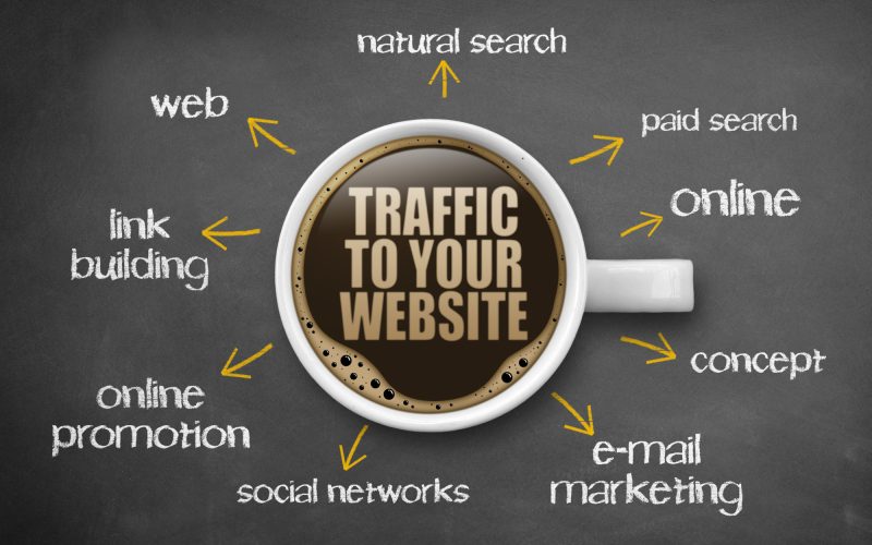 High-Traffic Websites