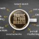 High-Traffic Websites