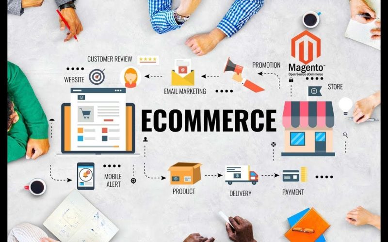 Magento eCommerce Website Development