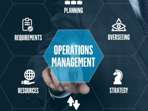 AI tools for operations management