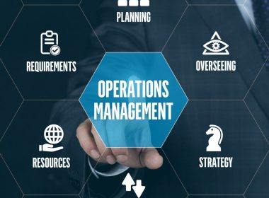 AI tools for operations management
