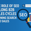 Thumbnail image illustrating SEO's role in long B2B sales cycles with search icons, a magnifying glass labeled "SEO," and a rising bar chart.