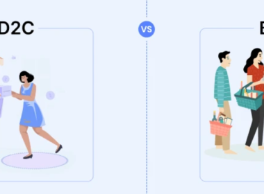D2C and B2C Brand Tactics for 2025