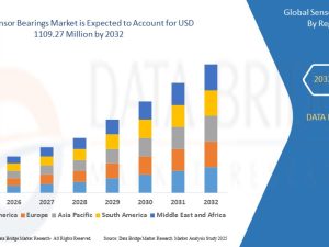 Sensor Bearings Market