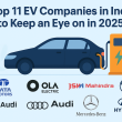 EV Companies in India