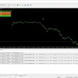 How to Install an Expert Advisor in MetaTrader 4