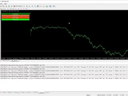 How to Install an Expert Advisor in MetaTrader 4