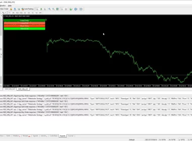 How to Install an Expert Advisor in MetaTrader 4