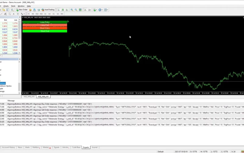 How to Install an Expert Advisor in MetaTrader 4