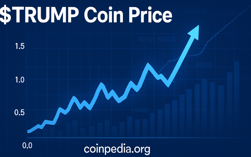 $trump coin price