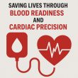 Saving Lives Through Blood Readiness and Cardiac Precision