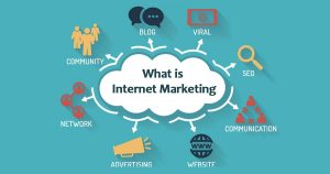 Trends in Internet Marketing for Houston Companies