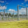 Digital substation market