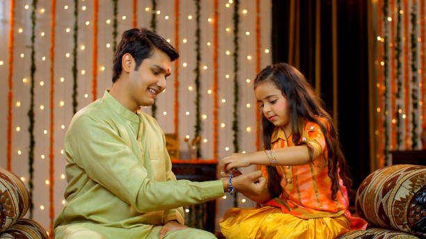 Send Rakhi Online