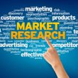 Market Research