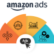 Amazon KDP Advertising Campaigns