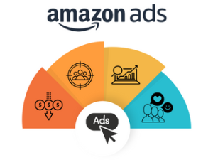 Amazon KDP Advertising Campaigns