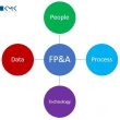 fp&a manager vs financial controller