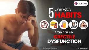 Erectile Dysfunction