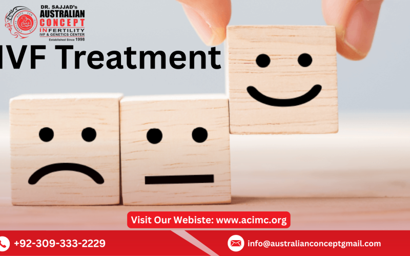 IVF Treatment cost in Pakistan