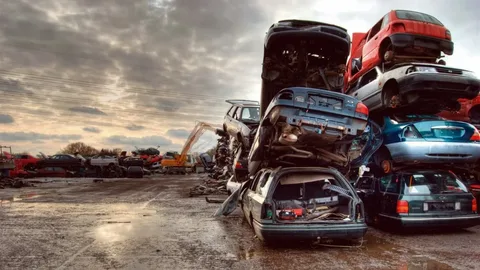 Scrap Car Market
