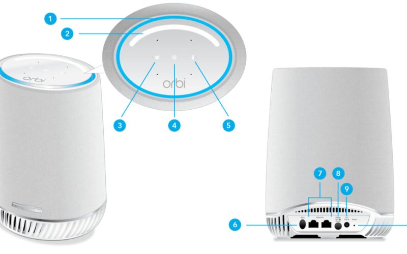 orbi satellite not working