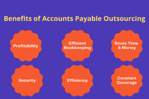 Benefits of Outsourcing Accounts Payable in Xero for American Firms