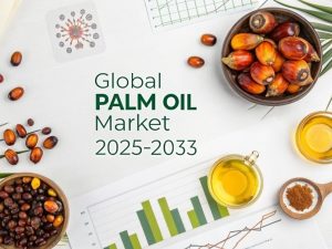 Palm Oil Market