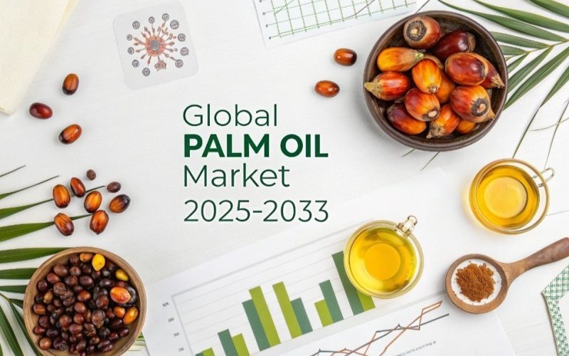Palm Oil Market