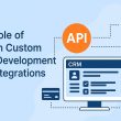 The Role of APIs in Custom CRM Development & Integrations