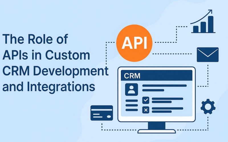 The Role of APIs in Custom CRM Development & Integrations