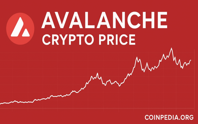 Avax Price Prediction